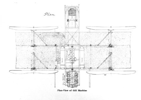 Gill Machine View Aeronautics 1912 Image