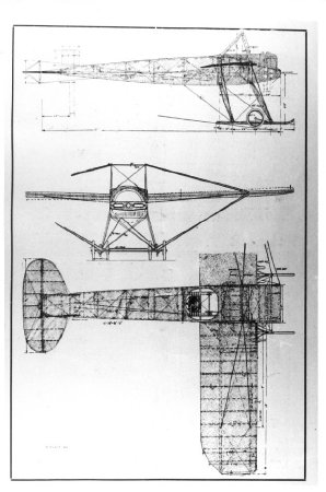 Aeronautics 1912
